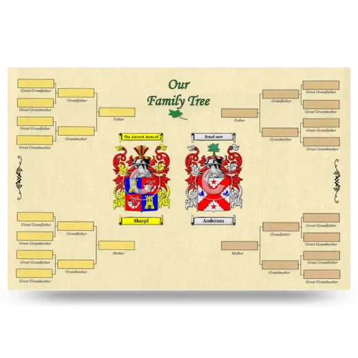 Record Your Own Family Tree