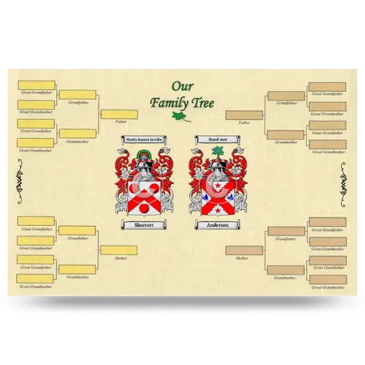 Record Your Own Family Tree