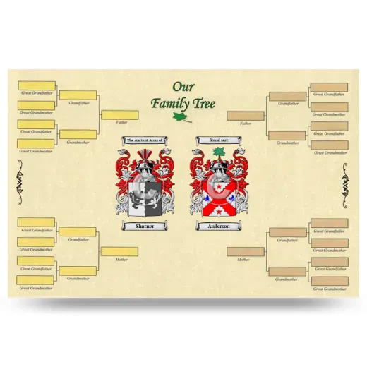 Record Your Own Family Tree