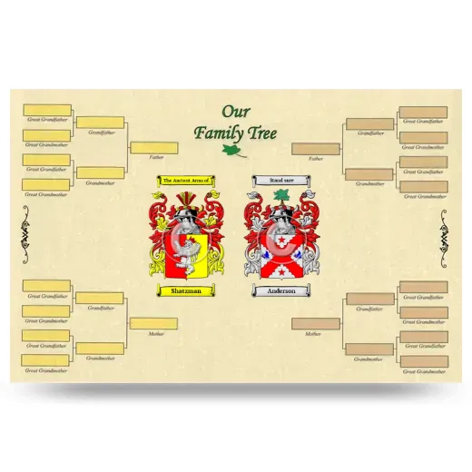 Record Your Own Family Tree