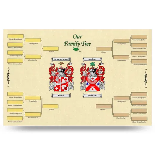 Record Your Own Family Tree