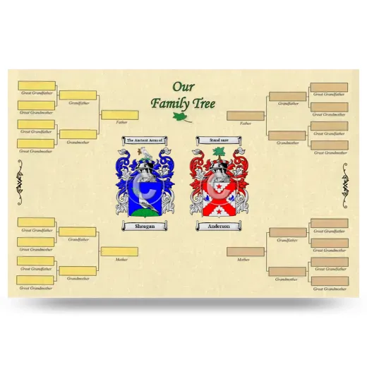 Record Your Own Family Tree