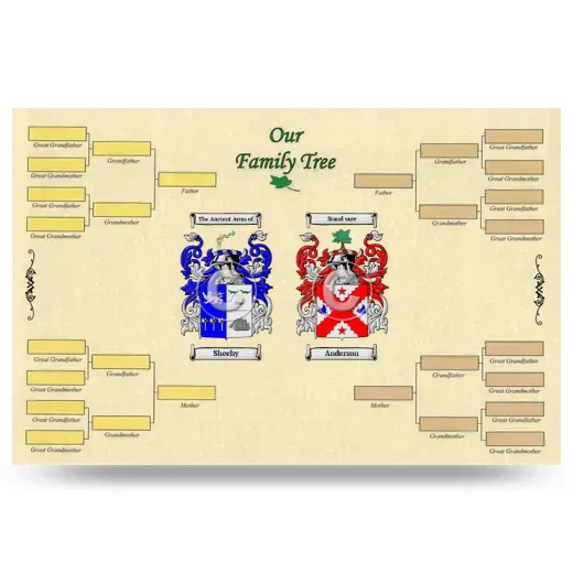 Record Your Own Family Tree