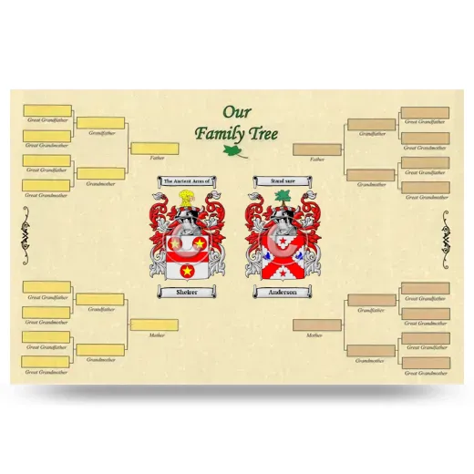 Record Your Own Family Tree