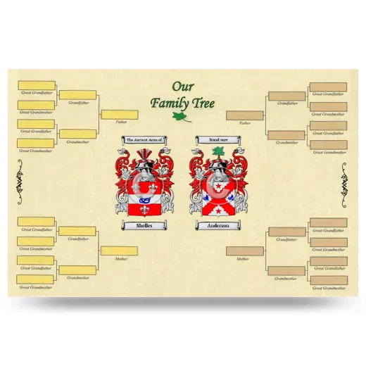 Record Your Own Family Tree