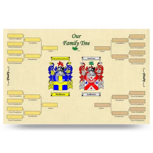 Record Your Own Family Tree