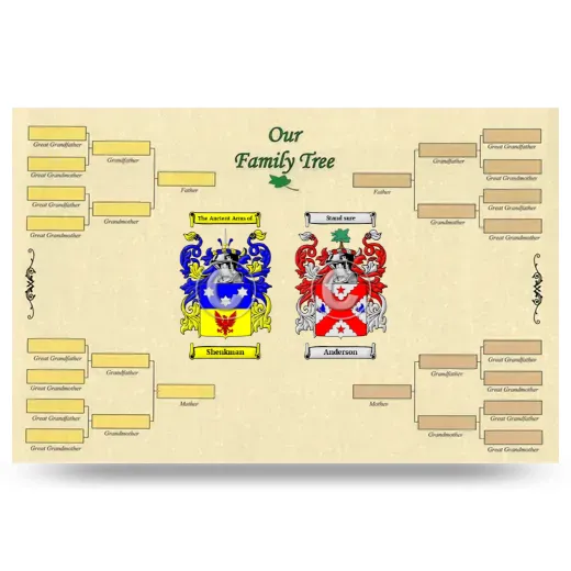 Record Your Own Family Tree