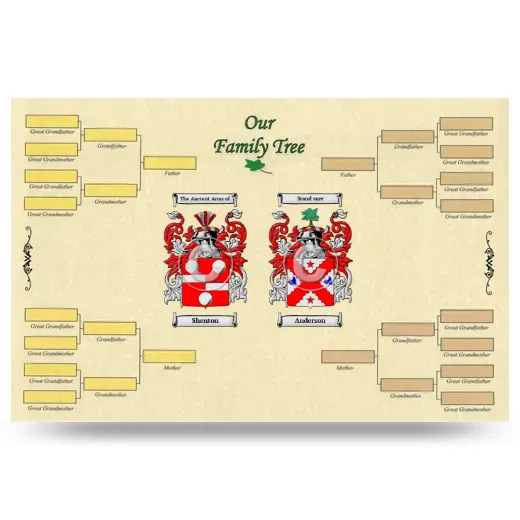 Record Your Own Family Tree