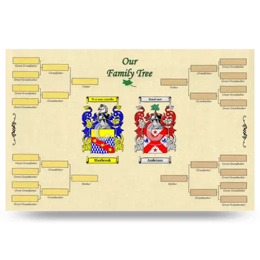 Record Your Own Family Tree