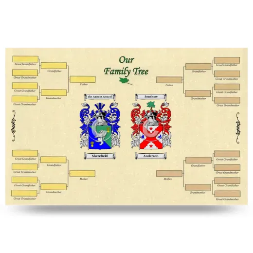 Record Your Own Family Tree