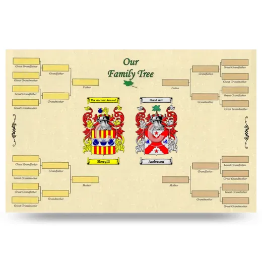 Record Your Own Family Tree