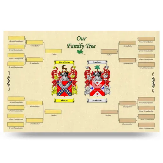 Record Your Own Family Tree