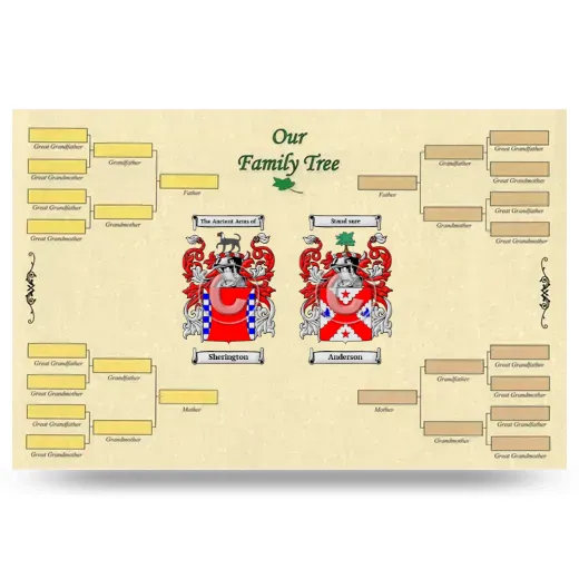 Record Your Own Family Tree