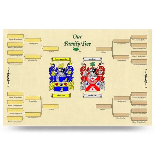 Record Your Own Family Tree