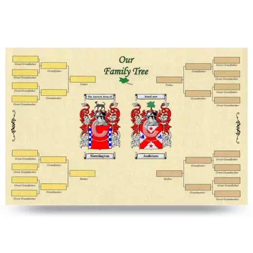 Record Your Own Family Tree