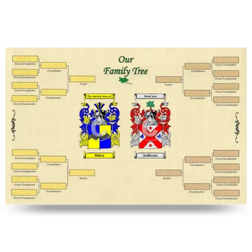 Record Your Own Family Tree