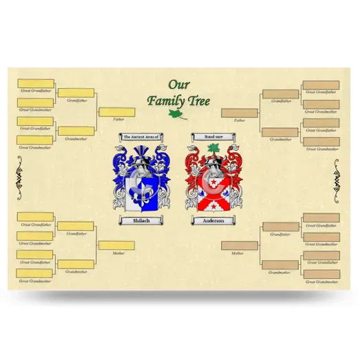 Record Your Own Family Tree