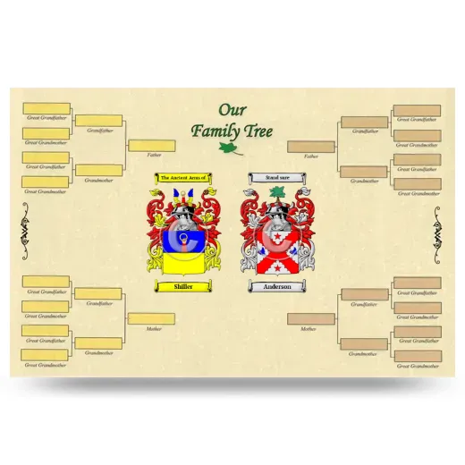 Record Your Own Family Tree