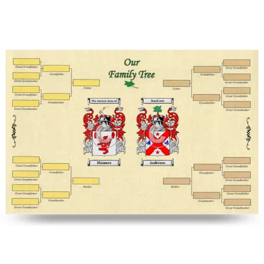 Record Your Own Family Tree