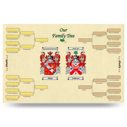 Record Your Own Family Tree