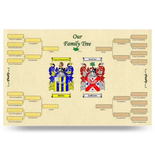 Record Your Own Family Tree