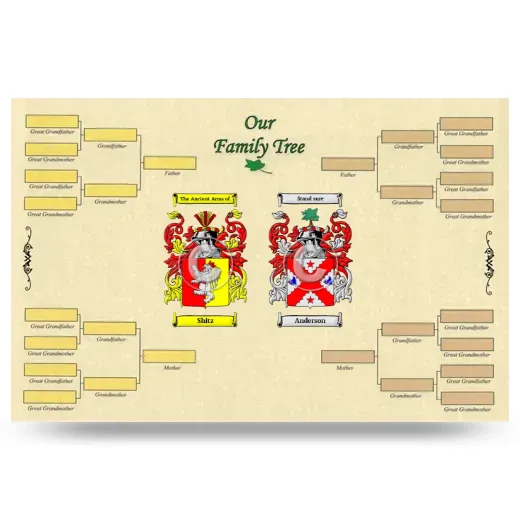 Record Your Own Family Tree