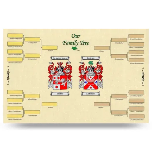 Record Your Own Family Tree