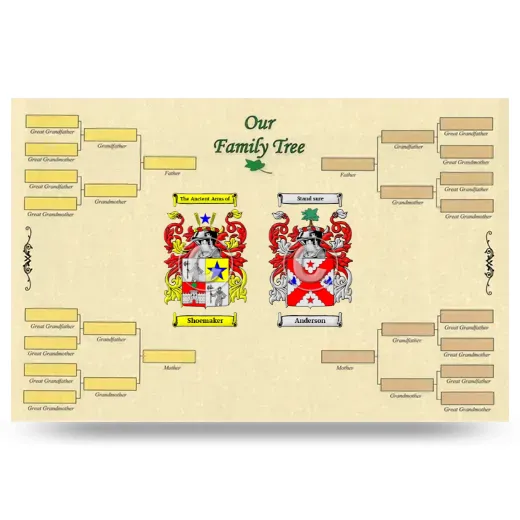 Record Your Own Family Tree