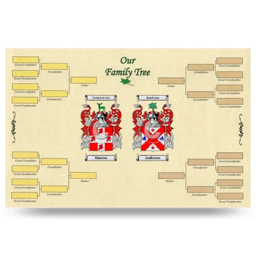 Record Your Own Family Tree