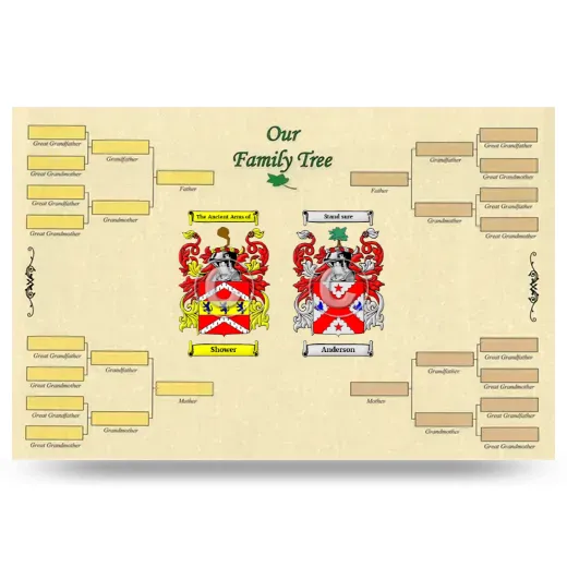 Record Your Own Family Tree