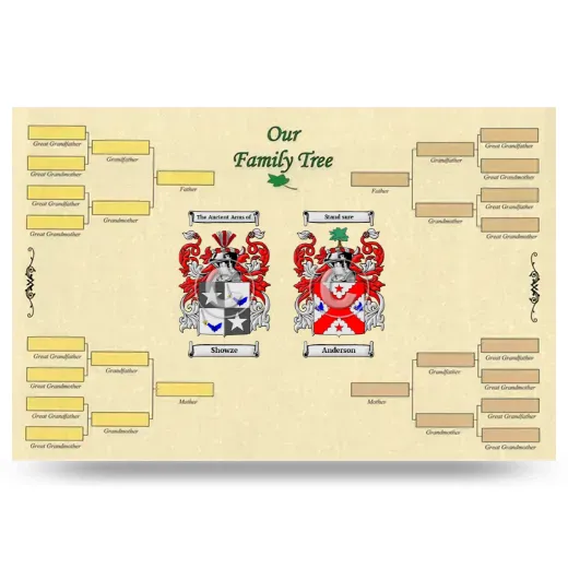 Record Your Own Family Tree