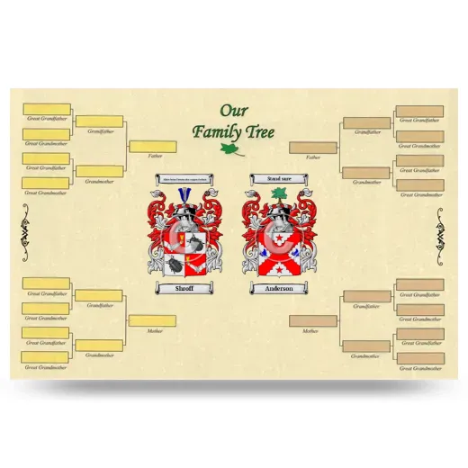 Record Your Own Family Tree