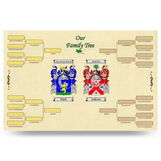 Record Your Own Family Tree