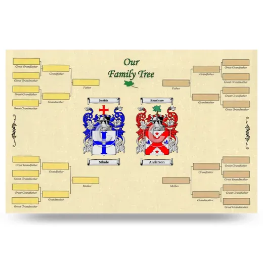 Record Your Own Family Tree