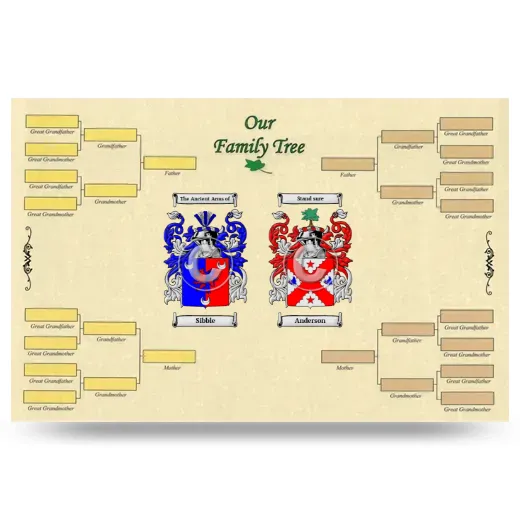 Record Your Own Family Tree