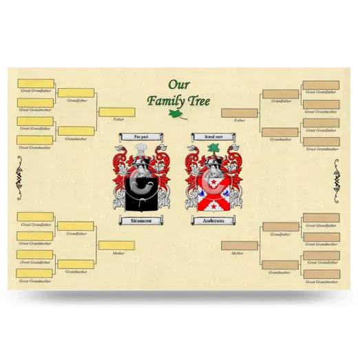 Record Your Own Family Tree