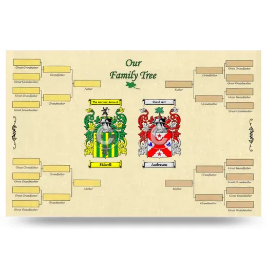 Record Your Own Family Tree