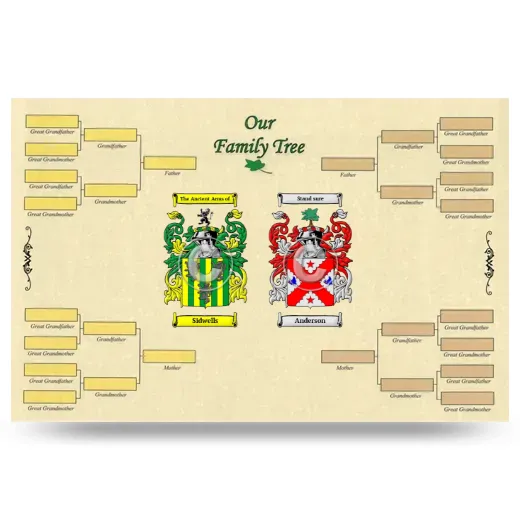 Record Your Own Family Tree