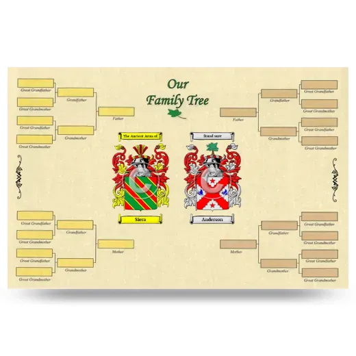 Record Your Own Family Tree