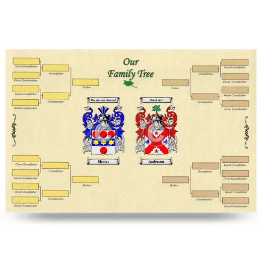 Record Your Own Family Tree