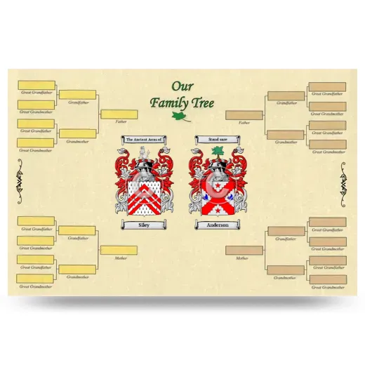 Record Your Own Family Tree
