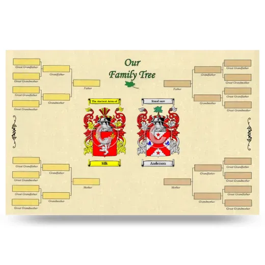 Record Your Own Family Tree