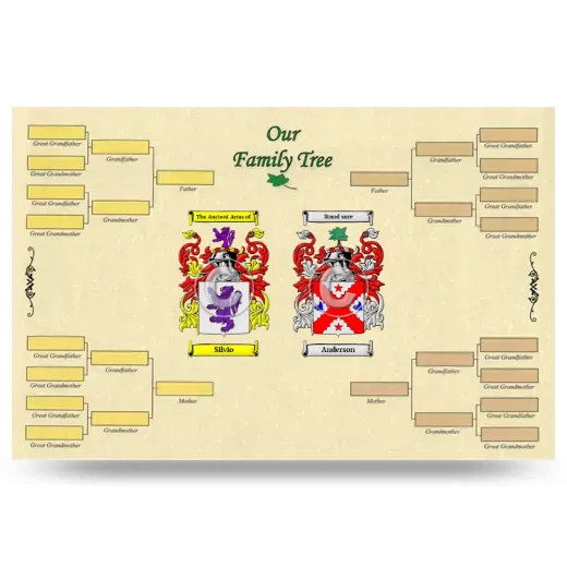 Record Your Own Family Tree