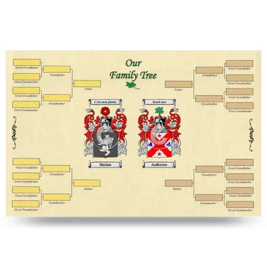 Record Your Own Family Tree