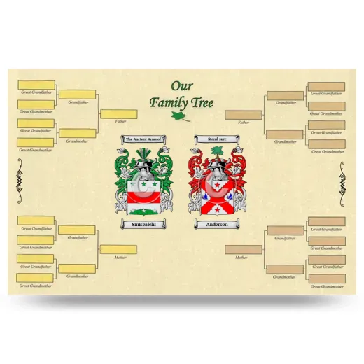 Record Your Own Family Tree