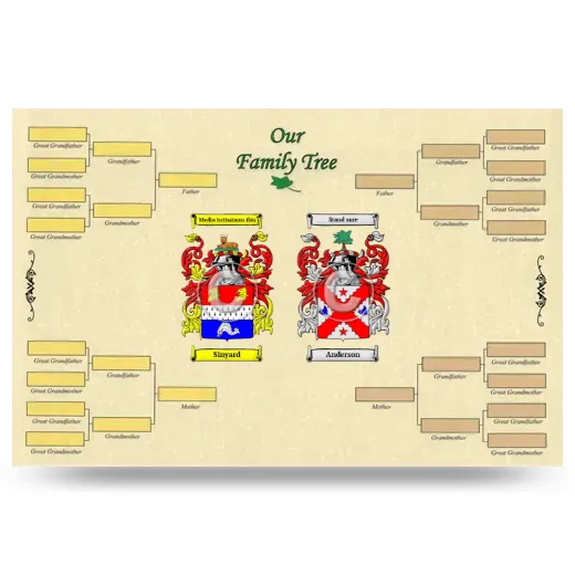 Record Your Own Family Tree