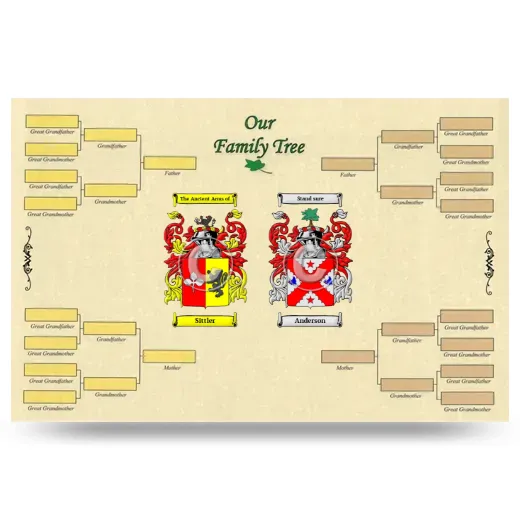 Record Your Own Family Tree