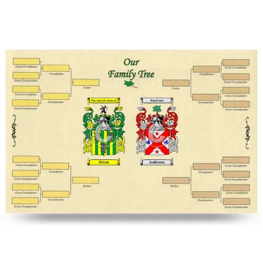 Record Your Own Family Tree