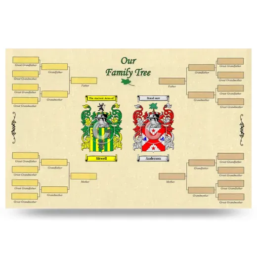 Record Your Own Family Tree