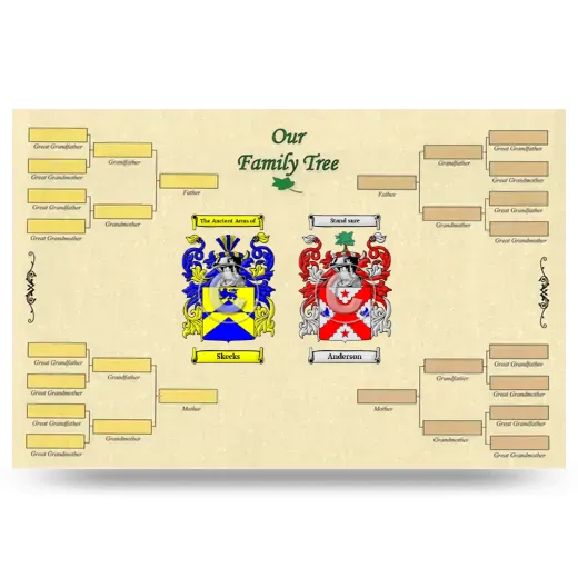 Record Your Own Family Tree